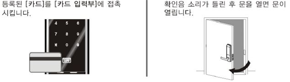 사용법이미지